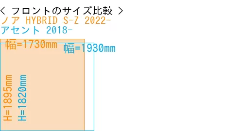 #ノア HYBRID S-Z 2022- + アセント 2018-